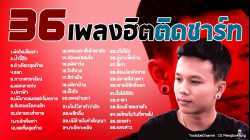 36 เพลงใหม่ล่าสุด 2019 เพลงลูกทุ่งใหม่ ฮิตติดชาร์ท เดือนี้ - เพลงเพราะๆ �...